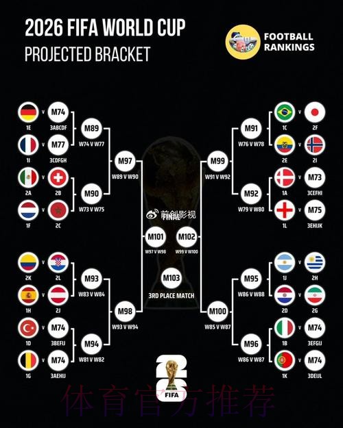 世界杯比分准不准 世界杯比分准不准