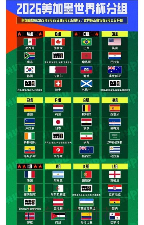 世界杯强队排名免费 世界杯强队排名免费