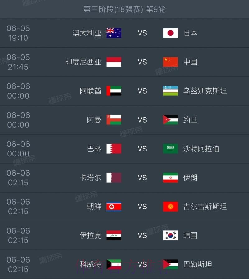 2026世界杯小组赛积分中国时间