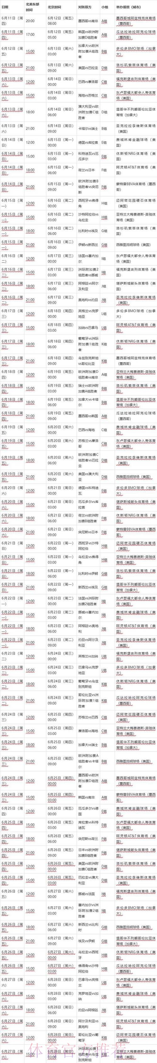 2026世界杯赛程是否免费